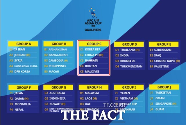 2025 AFC U-17 ƽþ   ǥ./AFC