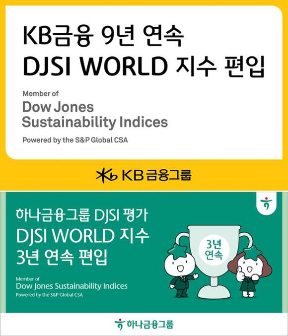 17 KB ϳִ ٿ Ӱɰ濵(DJSI) ֻ    Եƴٰ . /KB׷졤ϳ׷