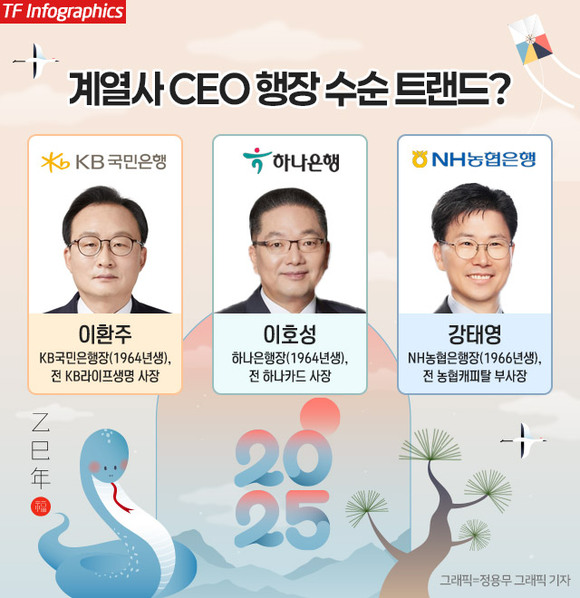  Ǫ      ǿ ''  CEO   . /빫 ׷ 